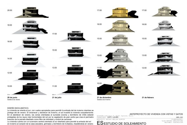 00 ANTEPROYECTO abril 2020_page-0010